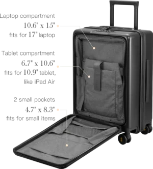 Level8 Luggage, Level8 Luggage Review: A New Standard in Travel Gear