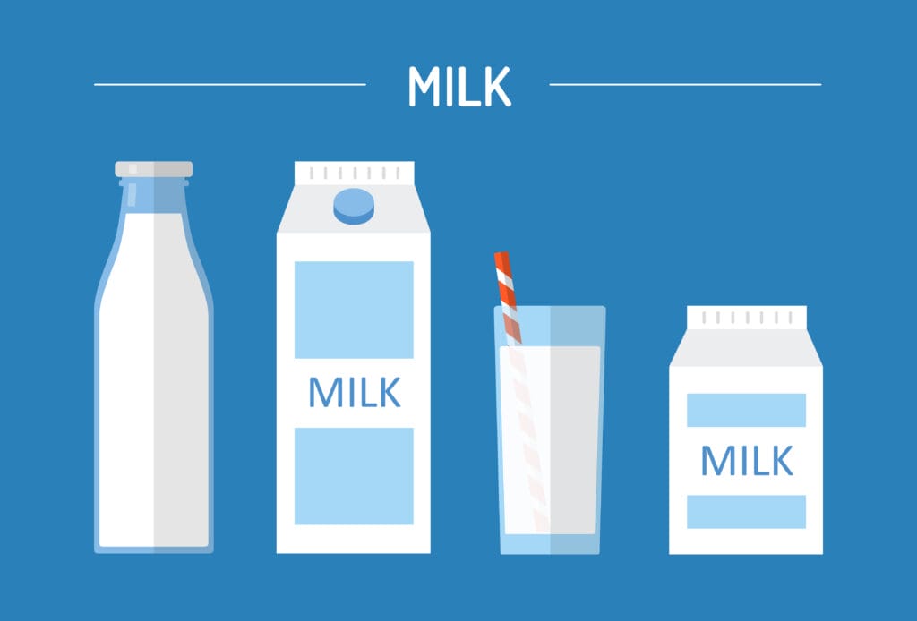 Milk for Hydration, Why Milk is the Perfect Hydration Boost for Plane Travel